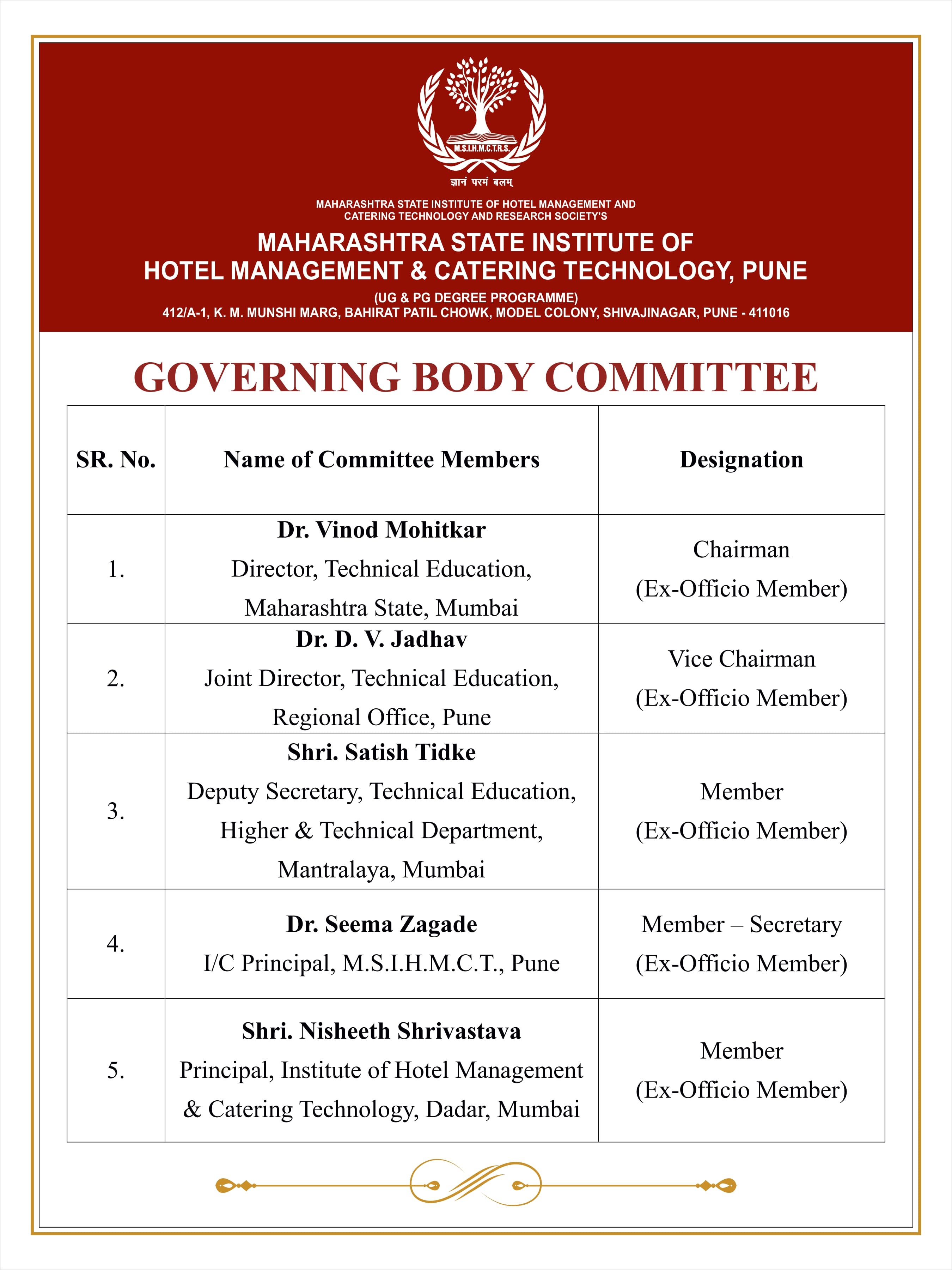 Board of Government Members